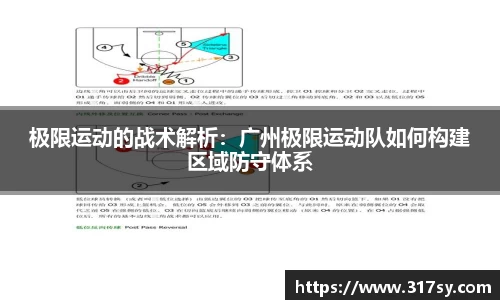极限运动的战术解析：广州极限运动队如何构建区域防守体系