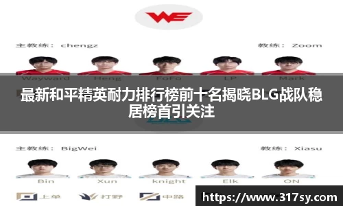 最新和平精英耐力排行榜前十名揭晓BLG战队稳居榜首引关注