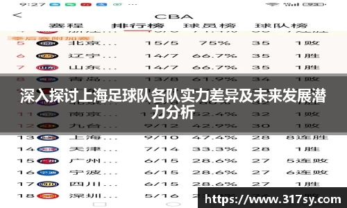 深入探讨上海足球队各队实力差异及未来发展潜力分析