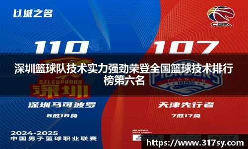 深圳篮球队技术实力强劲荣登全国篮球技术排行榜第六名