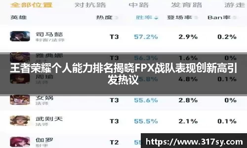 王者荣耀个人能力排名揭晓FPX战队表现创新高引发热议