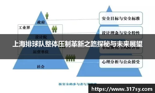 yy易游体育