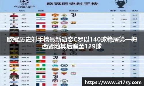 yy易游