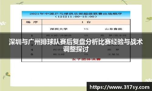 深圳与广州排球队赛后复盘分析比赛经验与战术调整探讨