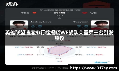 英雄联盟速度排行榜揭晓WE战队荣登第三名引发热议