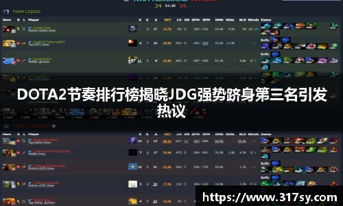 DOTA2节奏排行榜揭晓JDG强势跻身第三名引发热议